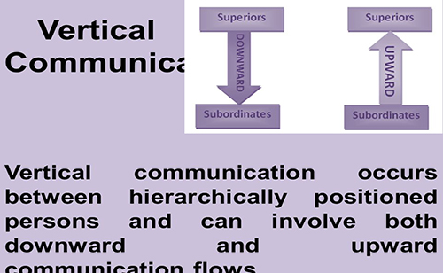 ارتباطات عمودی در سازمان